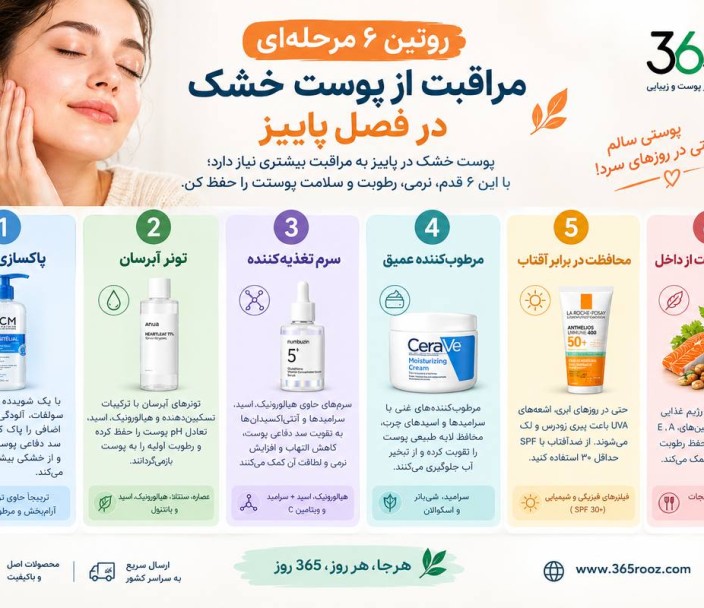 روتین 6 مرحله‌ای مراقبت از پوست خشک در پاییز