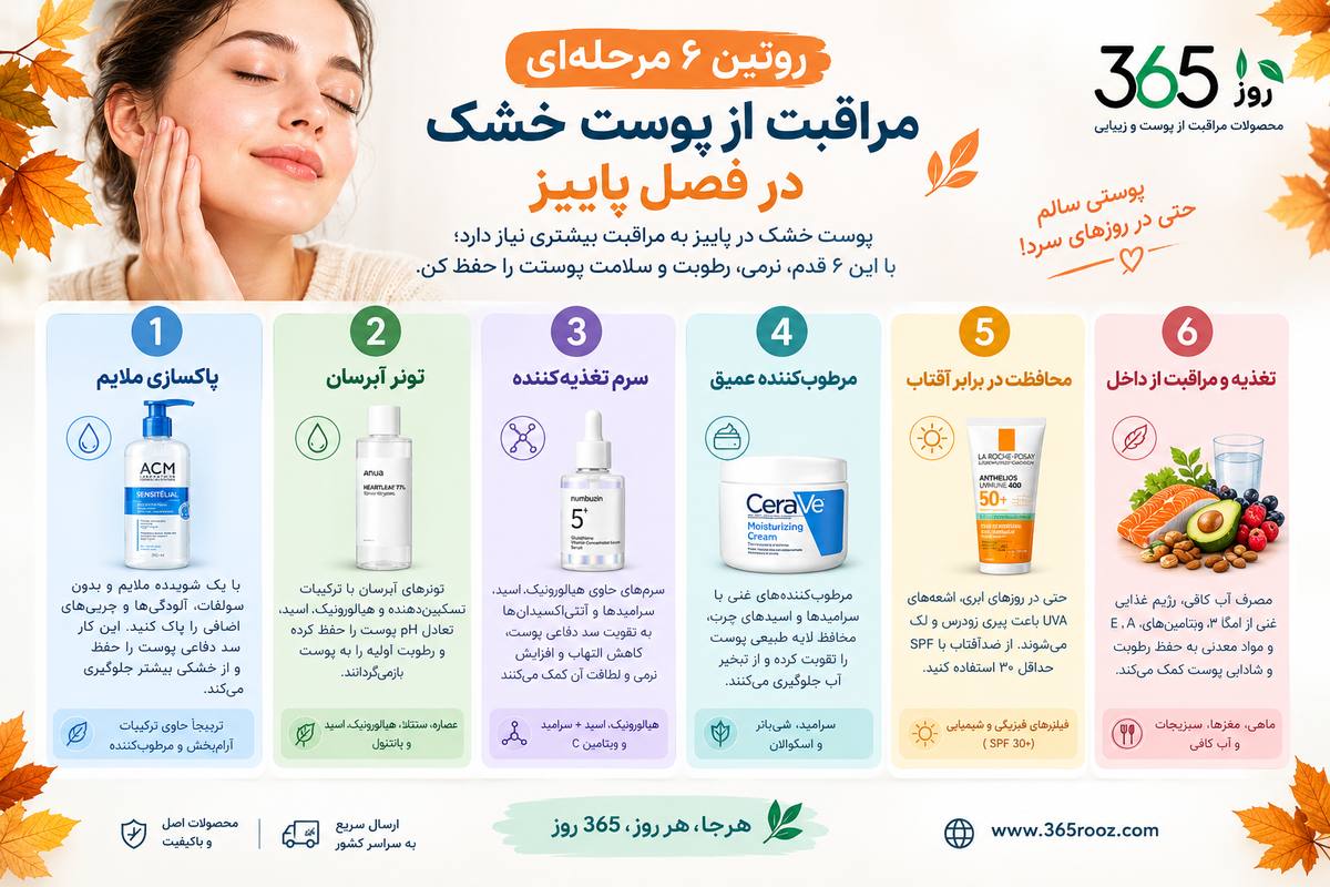 روتین 6 مرحله‌ای مراقبت از پوست خشک در پاییز