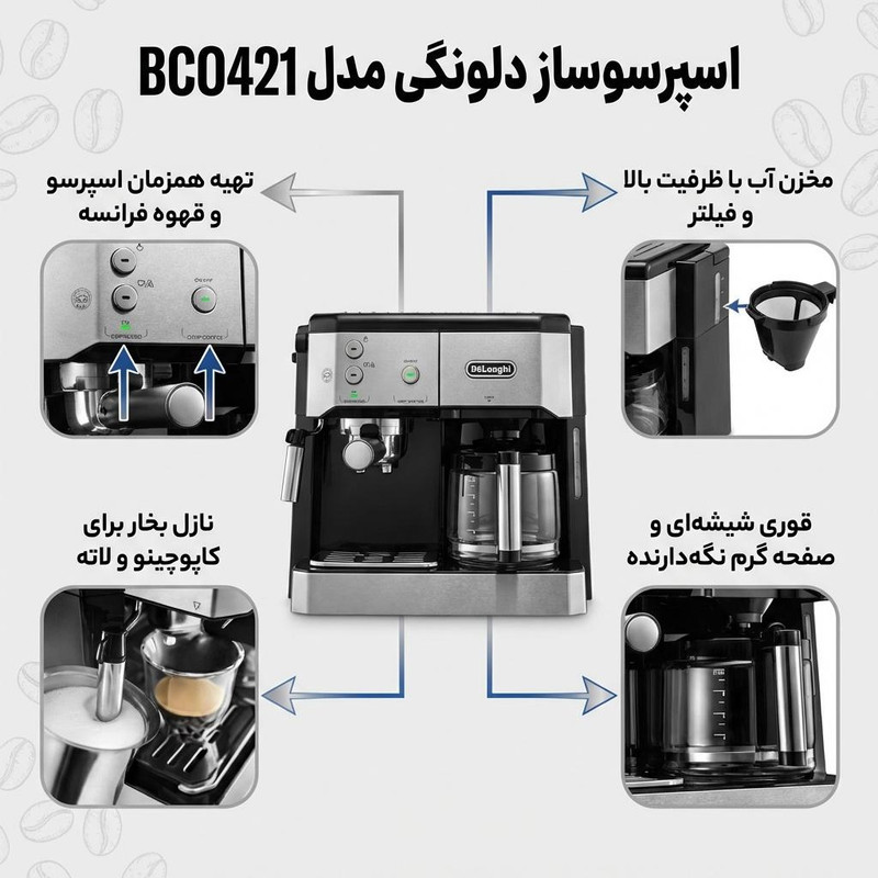 اسپرسوساز 1200 میلی‌لیتری دلونگی مدل BCO421 با مصرف پودر قهوه، مناسب تهیه اسپرسو، کافه لاته، کاپوچینو و فرانسه، دارای 2 عدد نازل قهوه