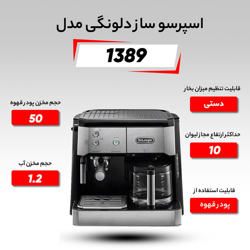 اسپرسوساز 1200 میلی‌لیتری دلونگی مدل BCO421 با مصرف پودر قهوه، مناسب تهیه اسپرسو، کافه لاته، کاپوچینو و فرانسه، دارای 2 عدد نازل قهوه