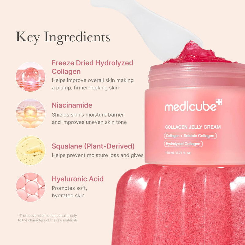 ژل ضد چروک و سفت کننده مدیکیوب مدل Collagen مناسب انواع پوست حجم 110 میلی‌لیتر