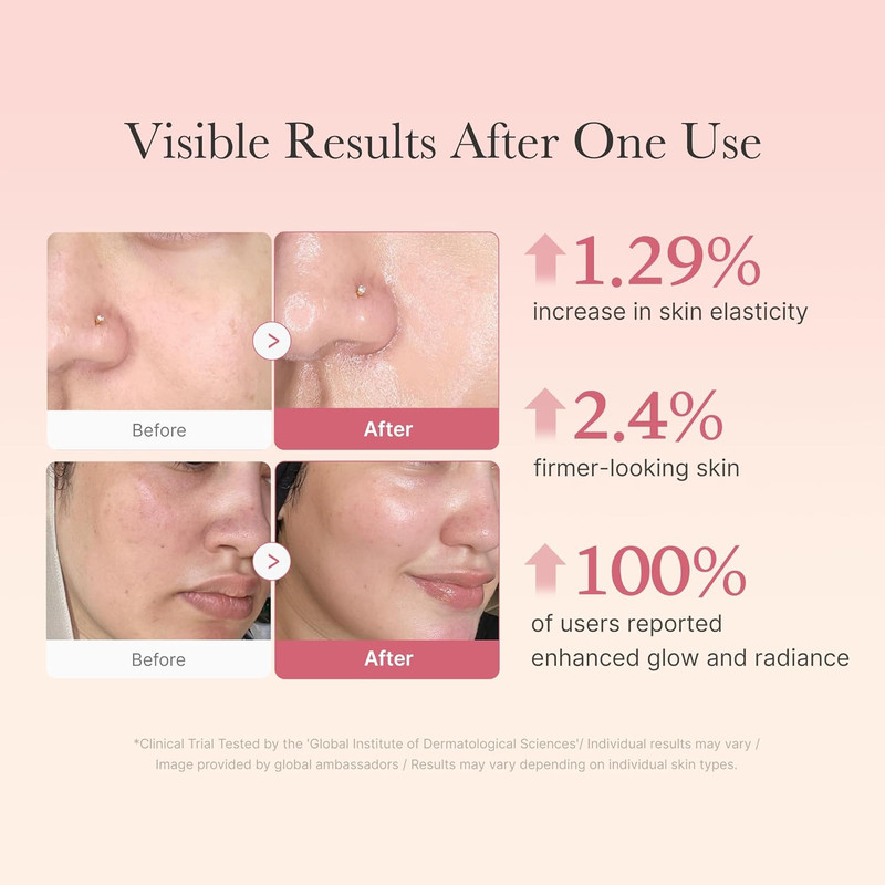 ژل ضد چروک و سفت کننده مدیکیوب مدل Collagen مناسب انواع پوست حجم 110 میلی‌لیتر